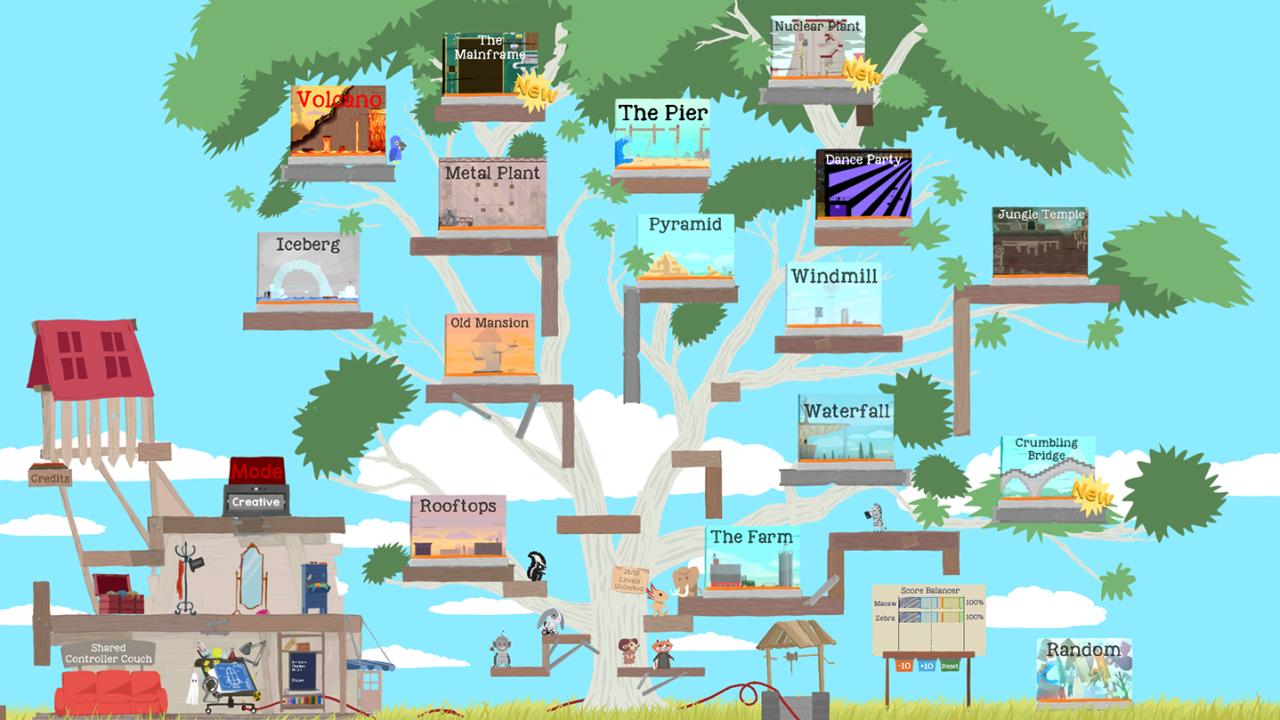Ultimate Chicken Horse