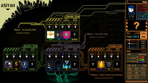 Lobotomy Corporation screenshot 4